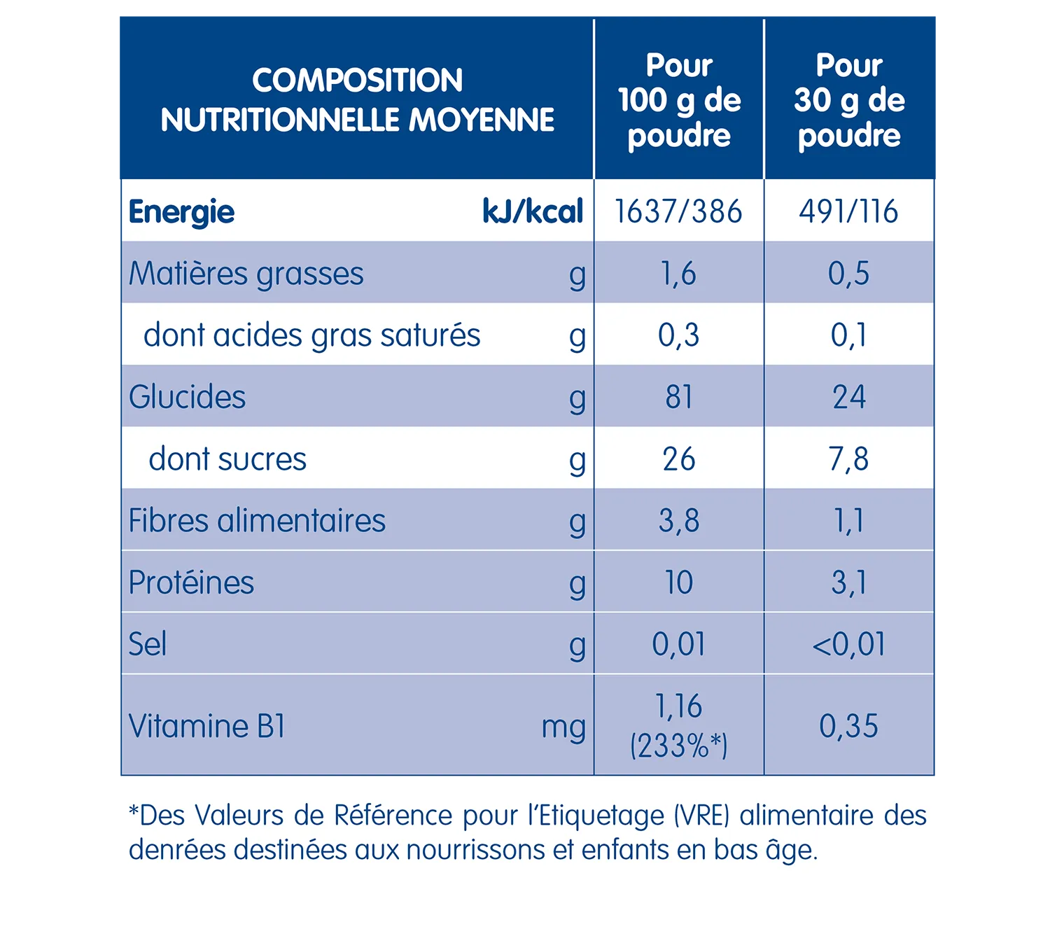 LAC-612451ETU01_Tableaux_compo_06_22.png